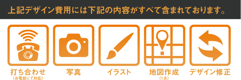 上記デザイン費用には下記の内容がすべて含まれております。
