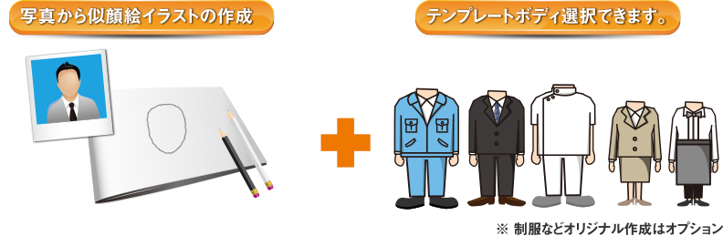 写真から似顔絵イラストの作成／テンプレートボディ選択できます。