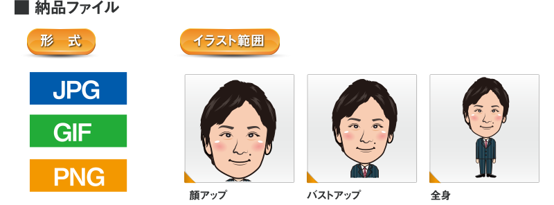 似顔絵納品ファイル