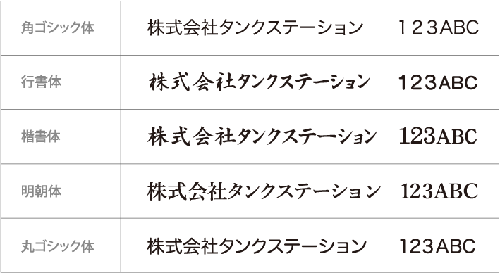 角ゴシック体、行書体、楷書体、明朝体、丸ゴシック体